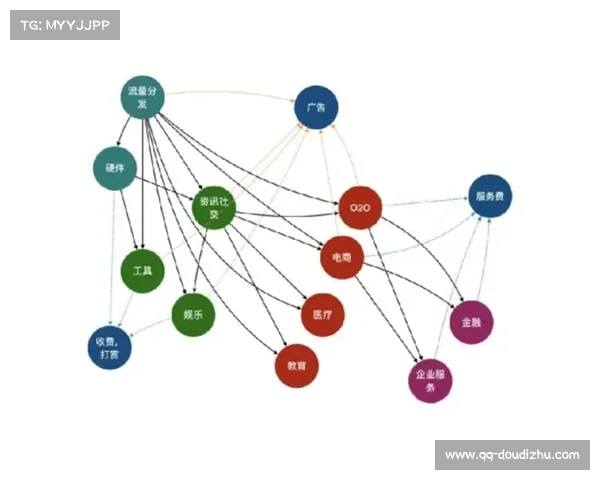 赛事流量转化路径持续优化 旅游消费拉动效应凸显